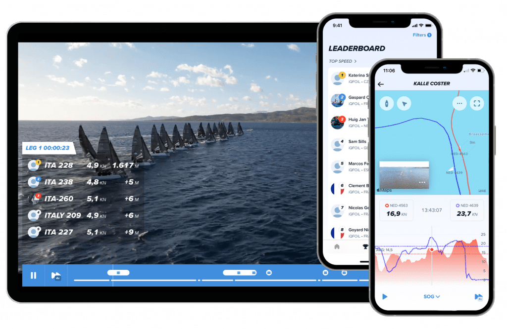 Sailing Instruments Sail With us Sailmon