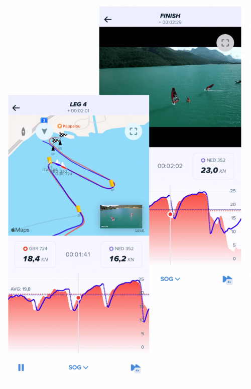 Amplify your fun with a Sailing GPS via phone