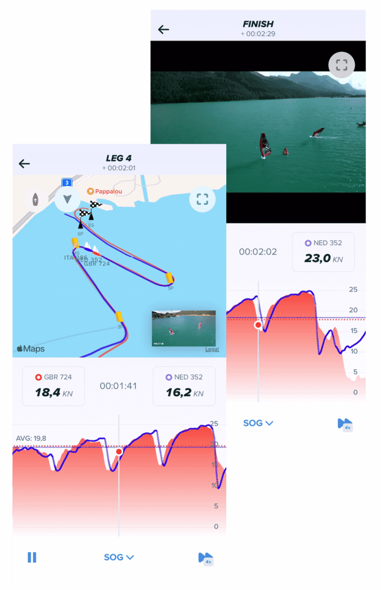 Handheld sailing GPS Sailmon